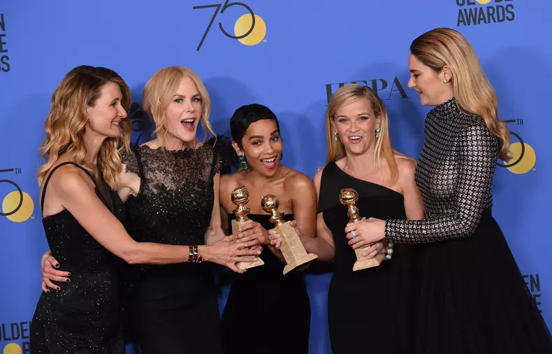 Globurile de Aur 2018