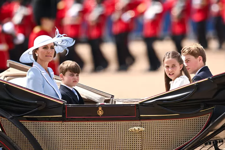 Trooping The Colour 2026