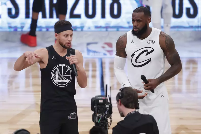 NBA All-Star Game