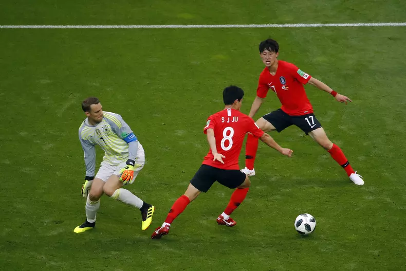 Group F South Korea vs Germany