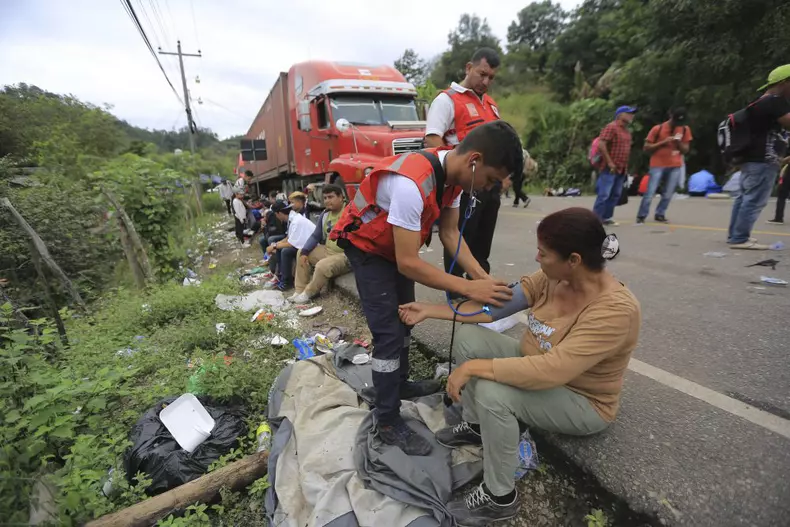 Honduras extreme control on the border with Guatemala to stop migrants