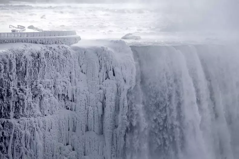 Frozen Niagara Falls - Canada