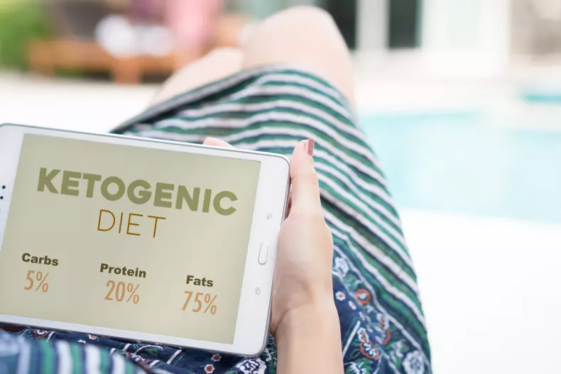 Ce presupune dieta Ketogenică