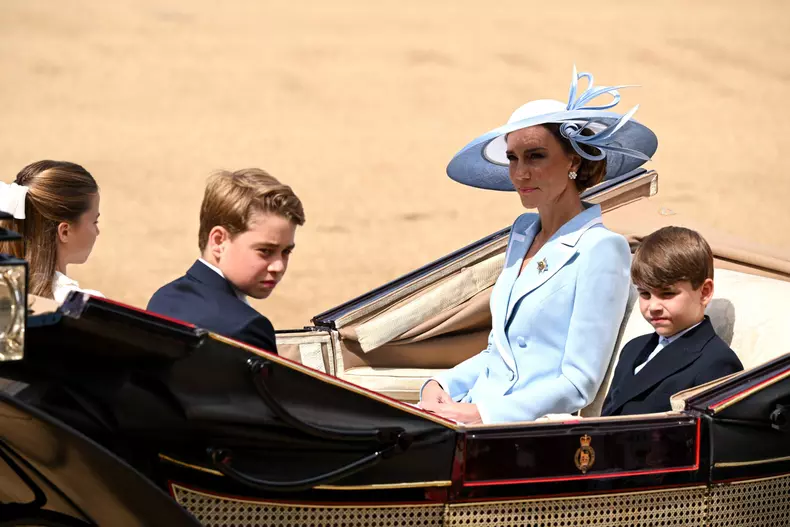 Trooping The Colour 2026