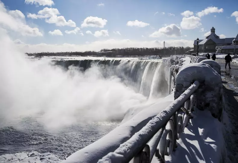 Frozen Niagara Falls - Canada