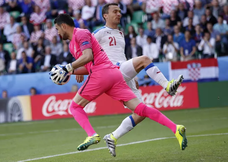 Group D Czech Republic vs Croatia