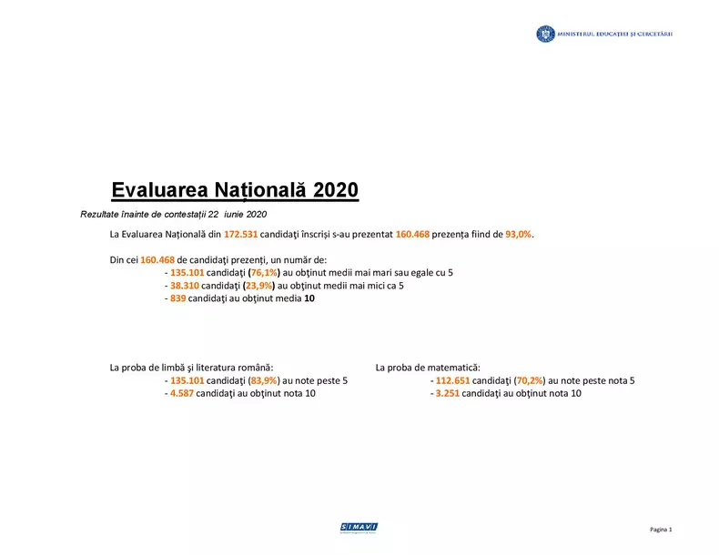 rezultate-evaluare-nationala-2020-grafice-statistici (1)
