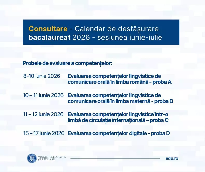 calendar desfasurare BAC si evaluare nationala 2026 (5)
