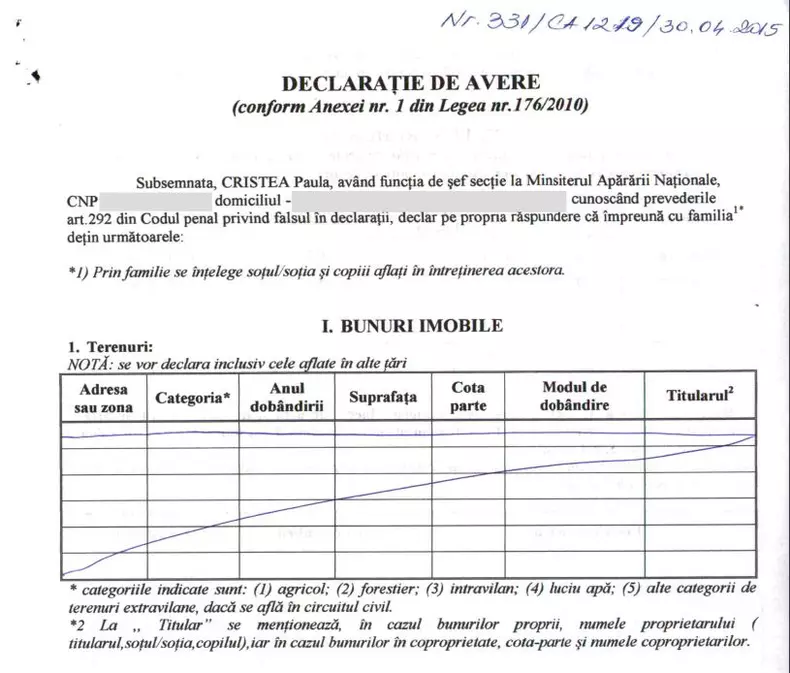 paula-cristea-declaratie-avere-2015-1