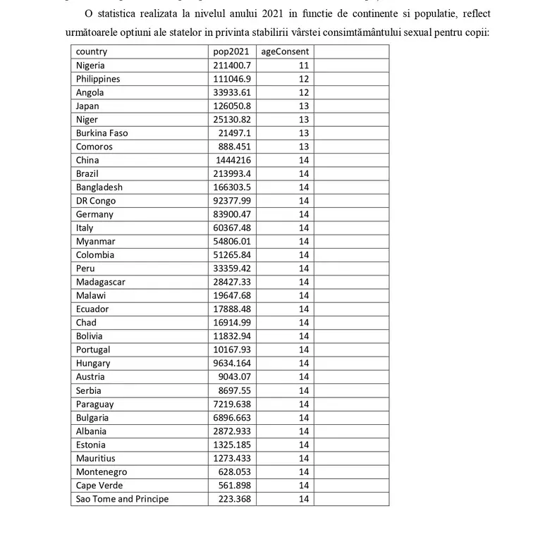 expunere-de-motive-initiatorilege-de-modificare-cod-penal-finalpage-0004