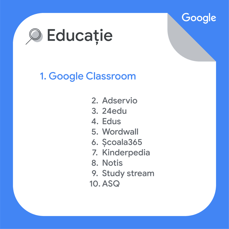 ce-au-cautat-romanii-google-2021-cautari-google-2021-1-2