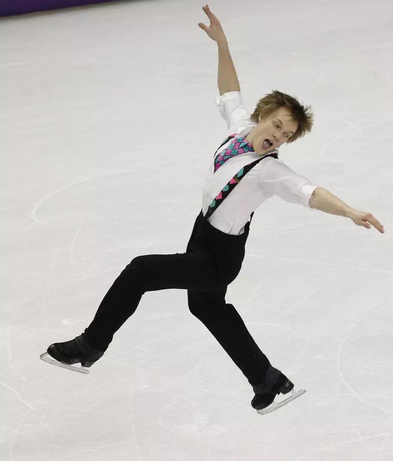 Figure Skating World Championships