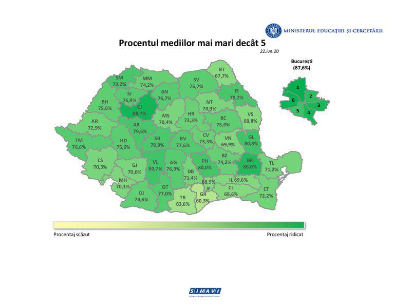 Rezultate Evaluare Nationala 2020 Notele Au Fost Publicate Pe Edu Ro Libertatea