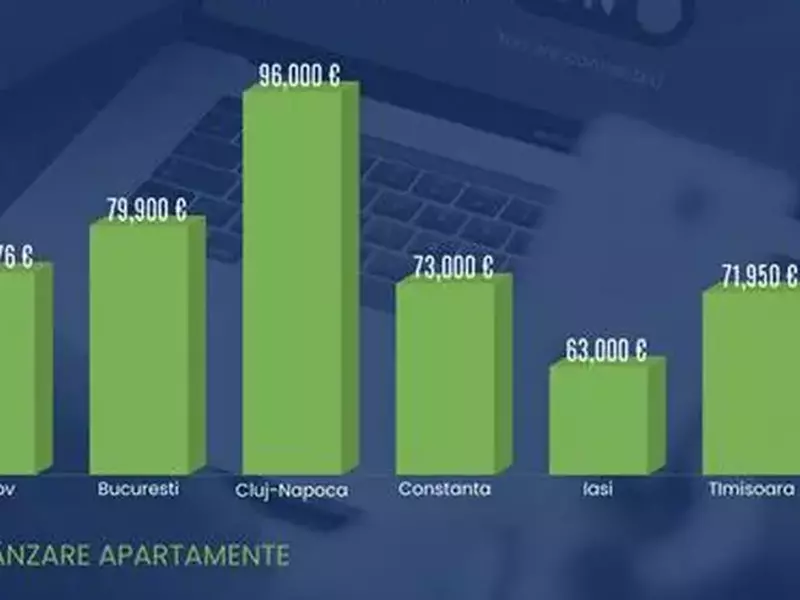 apartamente