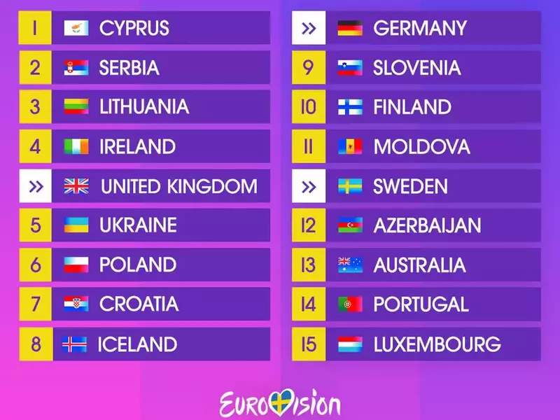 Eurovision 2024 (3)