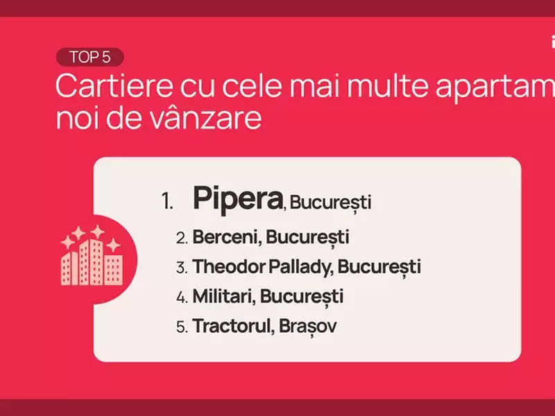 cartiere cele mai multe apartamente de vanzare