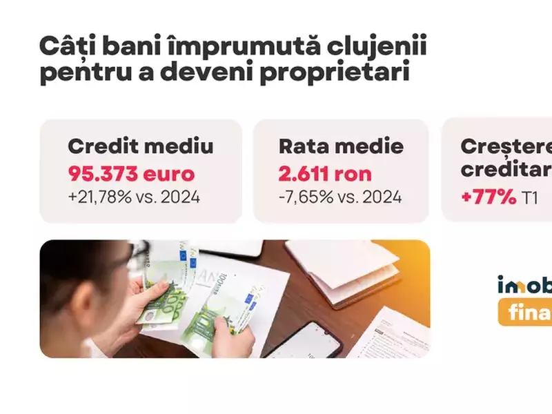 grafice imobiliare cluj (1)