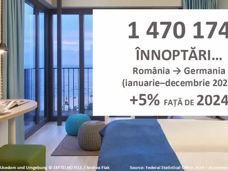 Datele prezentate de Organizația Germană pentru Turism (GNTB)