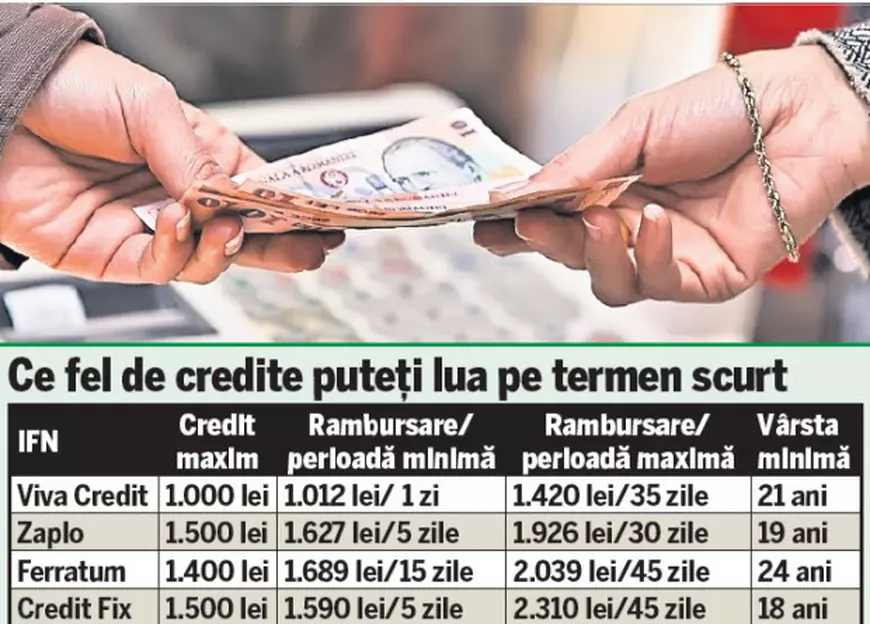 caseta-credit-ifn