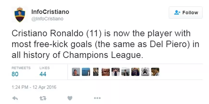 Ronaldo e la fel de tare ca Del Piero la loviturile libere