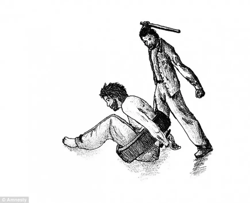 tortura din inchisorile din Siria