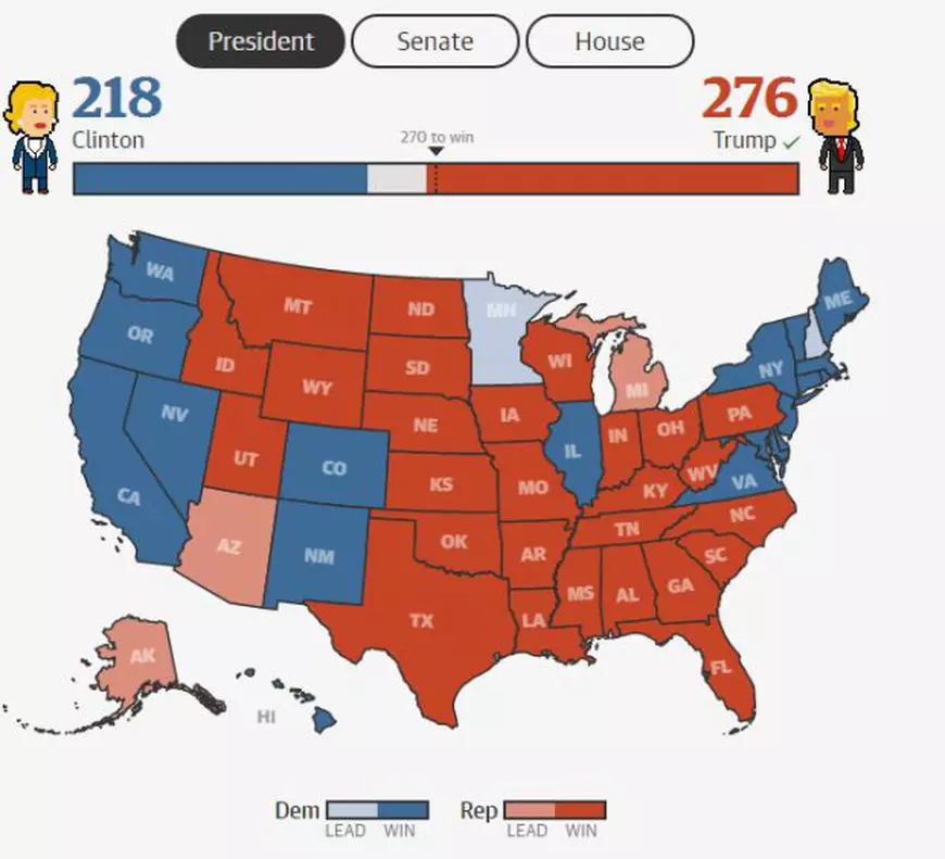 harta rezultate alegeri sua