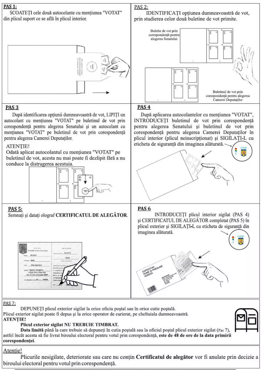 vot prin corespondenta