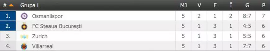 5848954d95f9cfec62bc323c