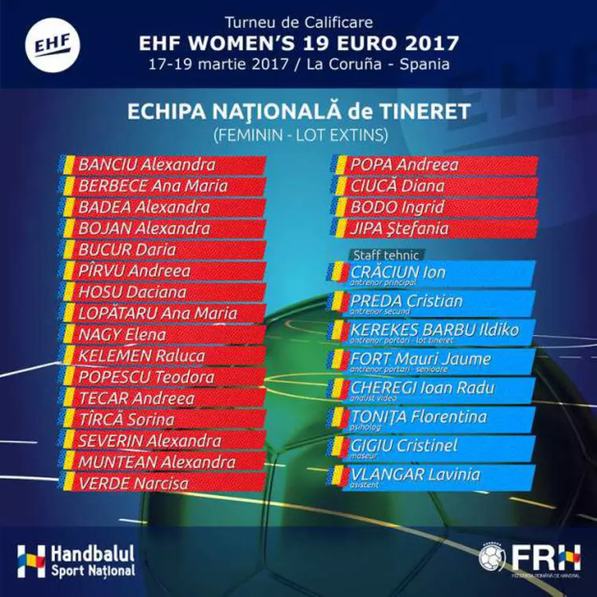 Handbal. Naționala de tineret luptă pentru calificarea la CE 2017