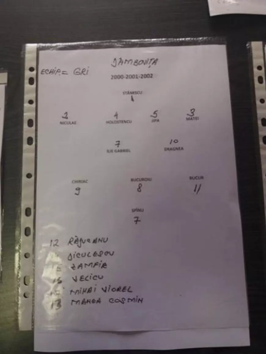 Libertatea a descoperit încă un caz halucinant de regulament FRF. Cum se departajează echipele de juniori B Under 17! S-au crucit și spaniolii!