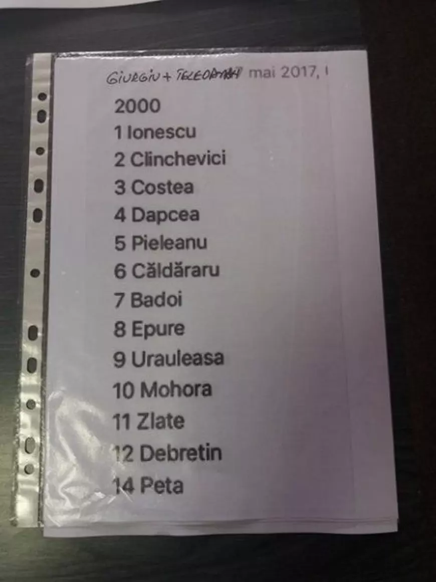 Libertatea a descoperit încă un caz halucinant de regulament FRF. Cum se departajează echipele de juniori B Under 17! S-au crucit și spaniolii!