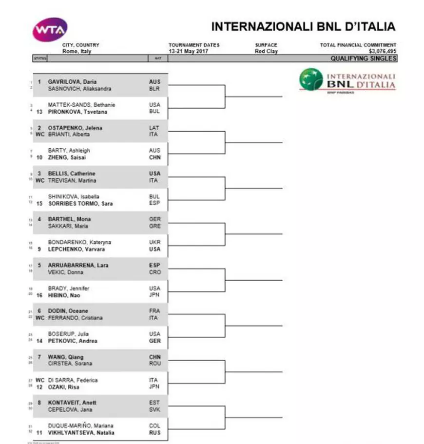LIVE TEXT - Tenis, finala de la Madrid: Simona Halep - Kristina Mladenovic. Prințesa războinică! Simo a câștigat finala, după trei ore de luptă / LIVE BLOG & VIDEO