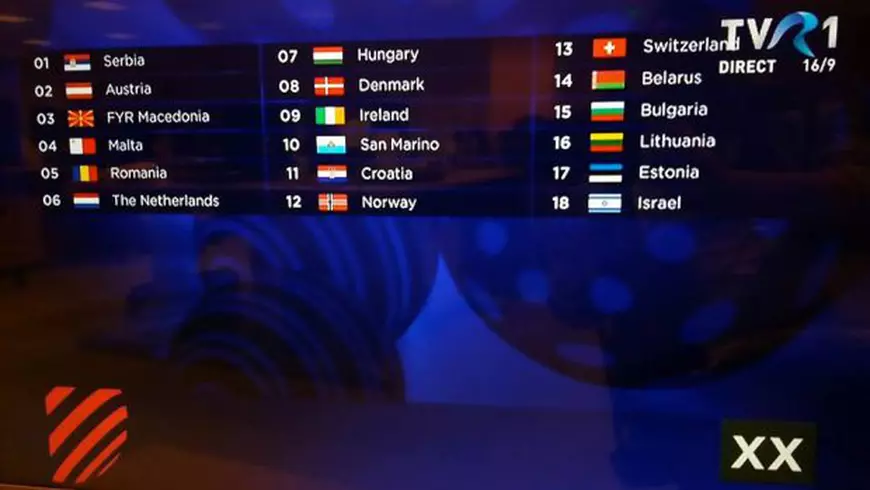 tari eurovision semifinala2
