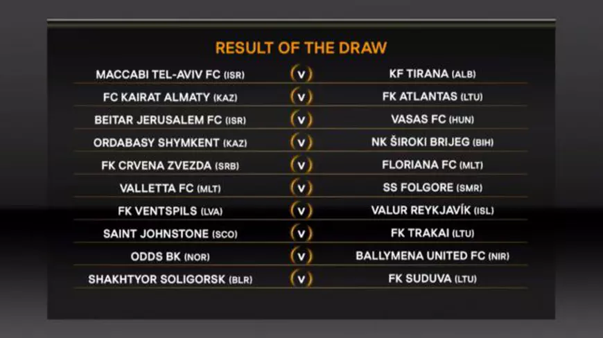 Cine va fi adversarul Astrei din turul II preliminar al Ligii Europa: Zira, din Azerbaidjan, sau Differdange, din Luxemburg!