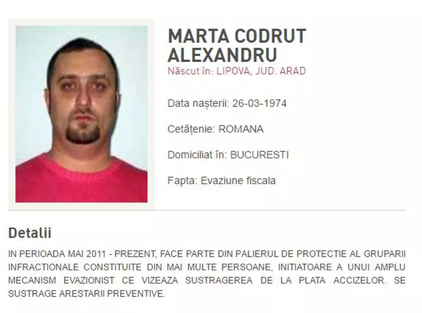 EXCLUSIV/ Mii de infractori români se ascund în Europa. Care sunt țările unde speră să-și piardă urma