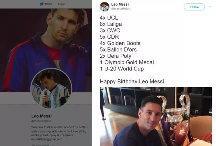 Titlurile câștigate de Messi