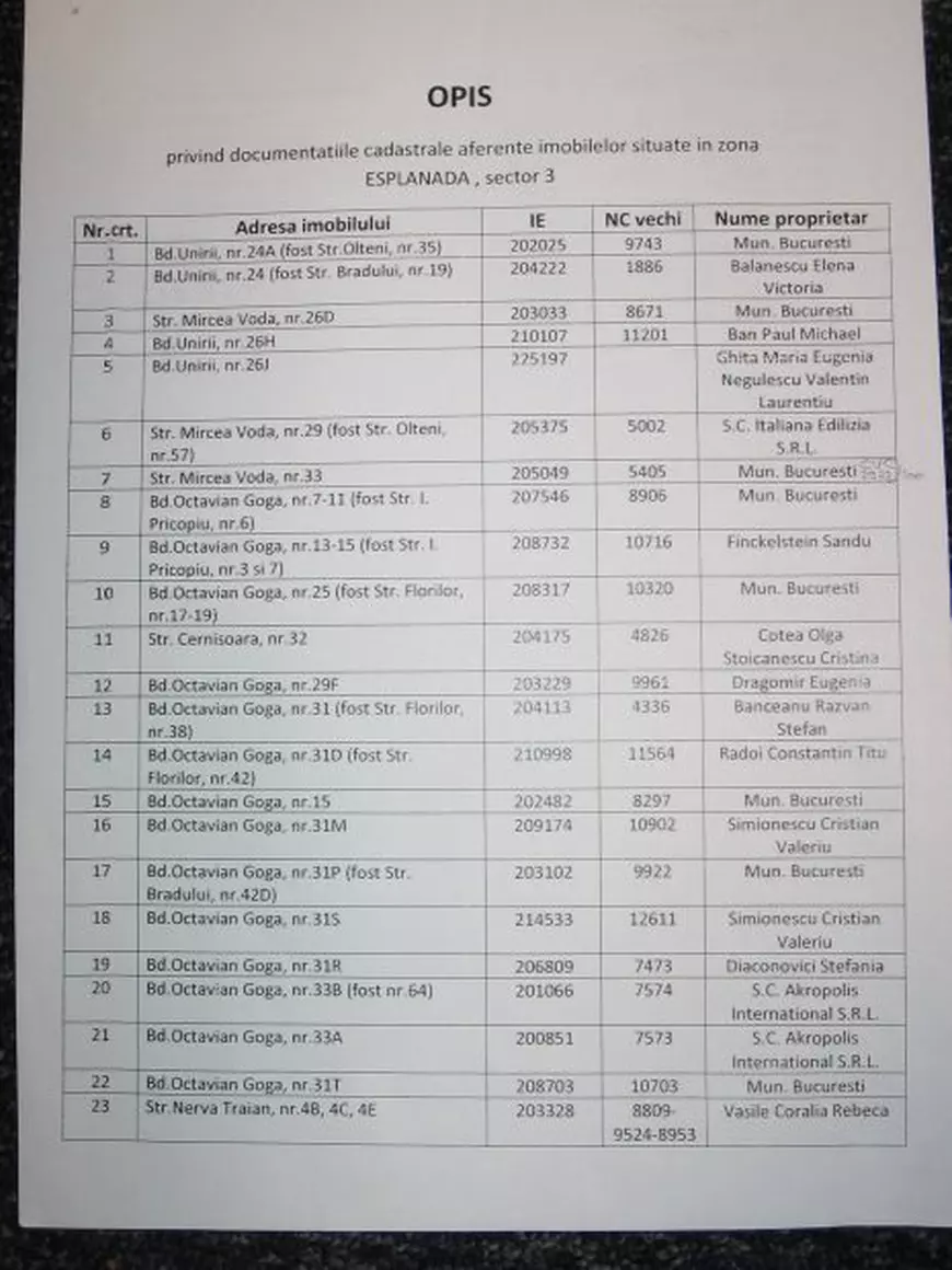 EXCLUSIV. Afacerea “Cântarea României” din centrul Bucureștiului: 74 de milioane de euro, dați pe… corcoduşe