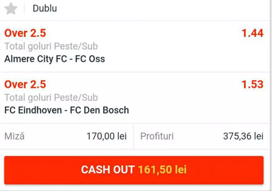 Biletul zilei pariuri fotbal 22 septembrie. E în toi Olanda 2!