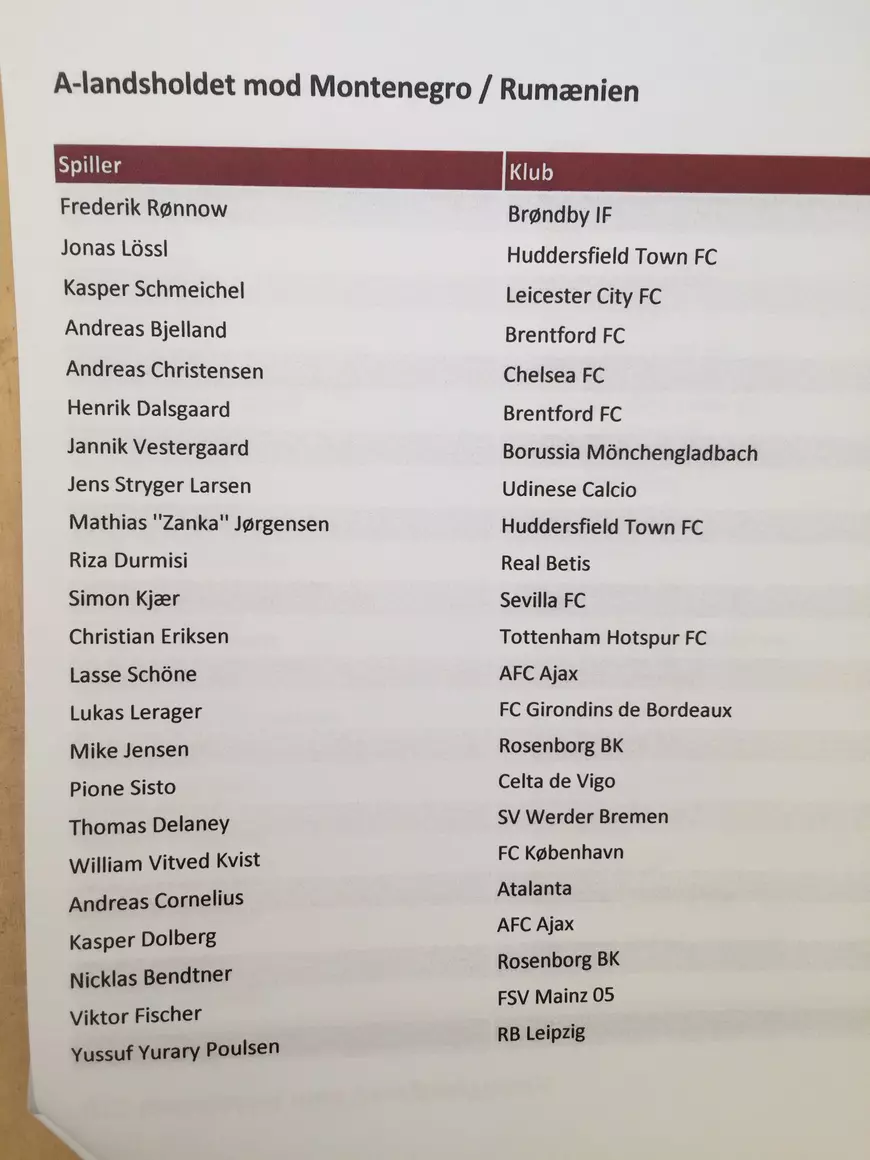 LIVE TEXT Danemarca - România 1-1, în preliminariile CM 2018. Deac a egalat în inferioritate! Tricolorii vor fi cap de serie în Liga C a Națiunilor / FOTO&VIDEO