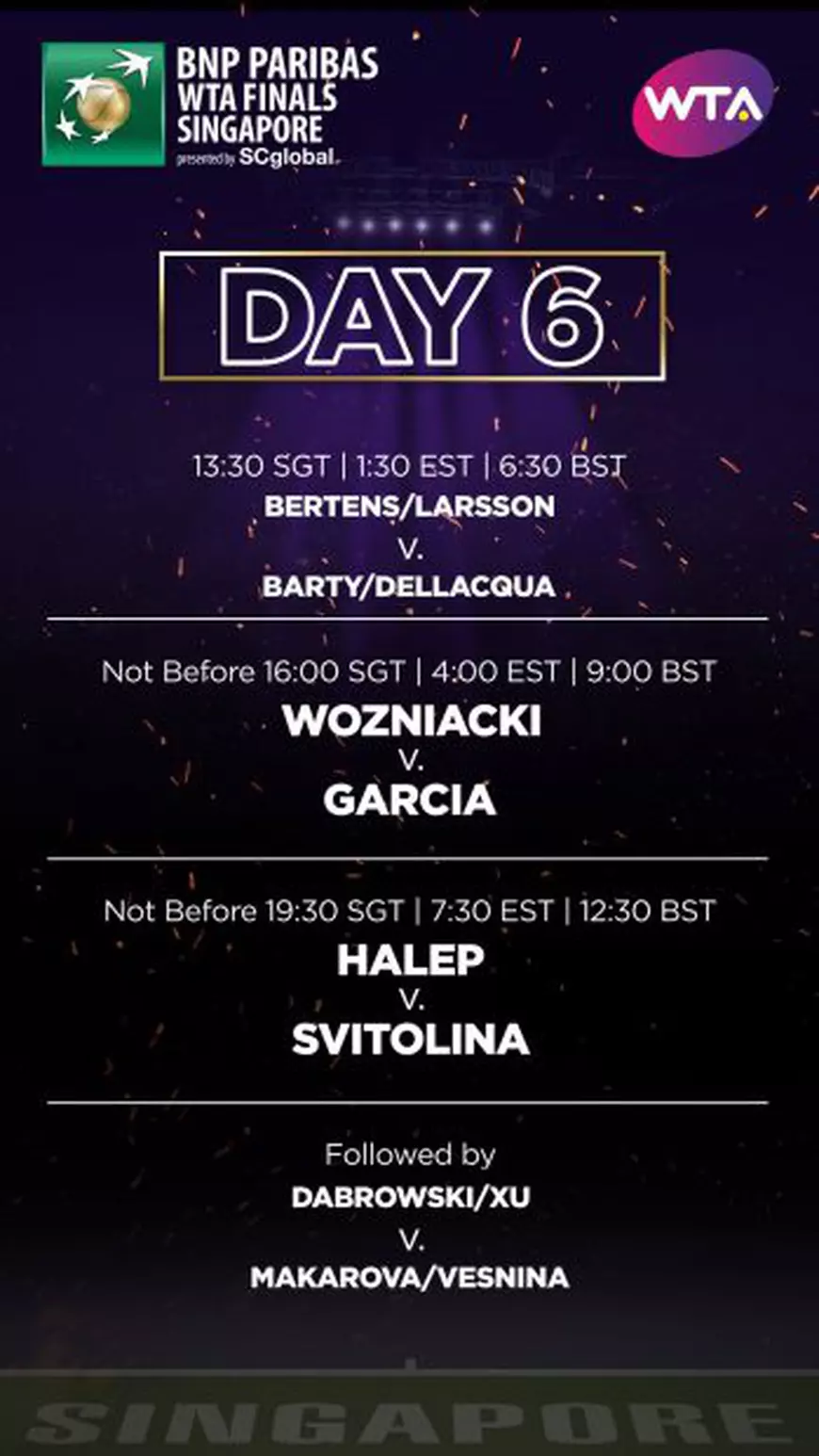 LIVE TEXT Simona Halep - Elina Svitolina, la Turneul Campioanelor 2017. Simo, învinsă cu 6-3, 6-4, a fost eliminată și poate pierde locul 1 WTA / VIDEO