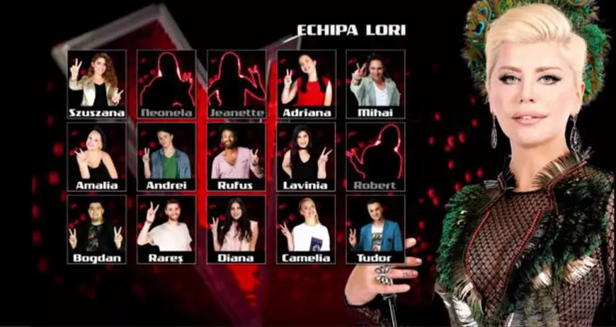 A doua rundă de confruntări la Vocea României. Alegeri dificile pentru jurați