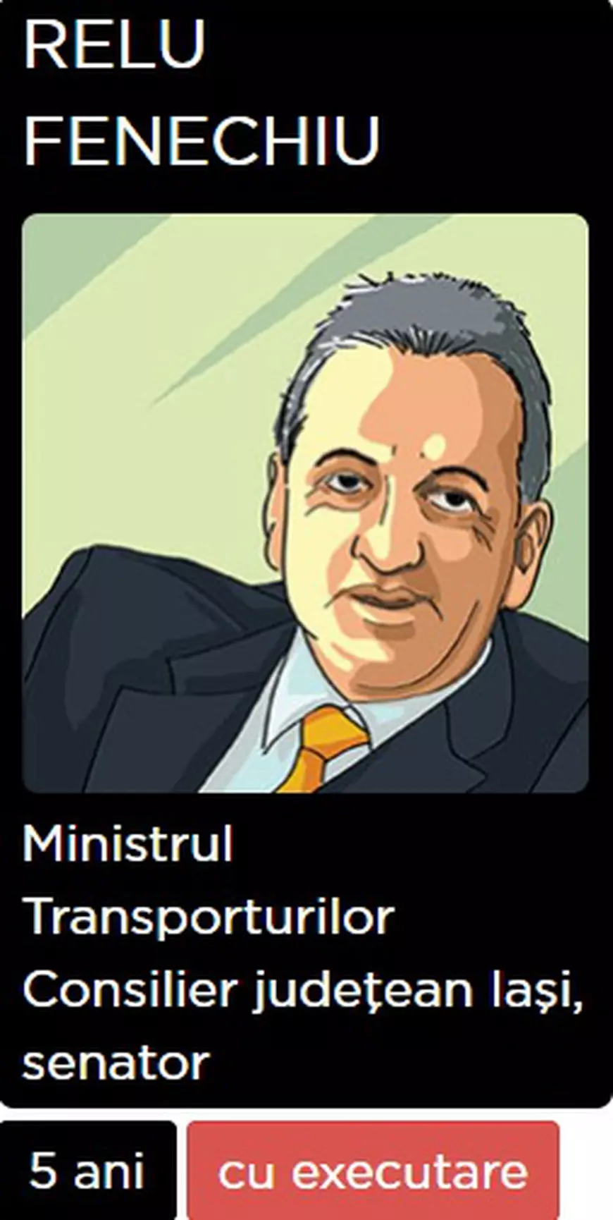 Site cu toți marii corupți din România. Poți să vezi toate pedepsele și condamnăriile și să ”te joci” cu greii din politică