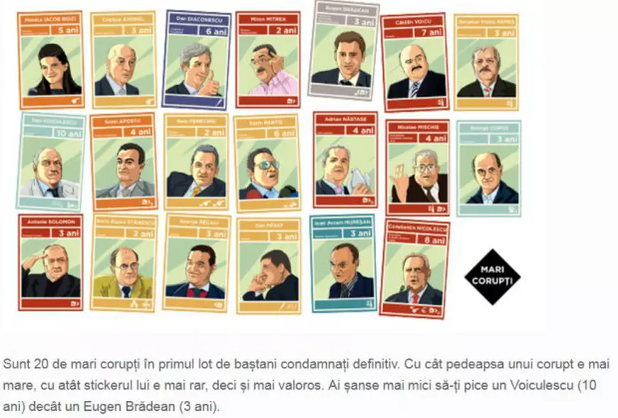 Site cu toți marii corupți din România. Poți să vezi toate pedepsele și condamnăriile și să ”te joci” cu greii din politică