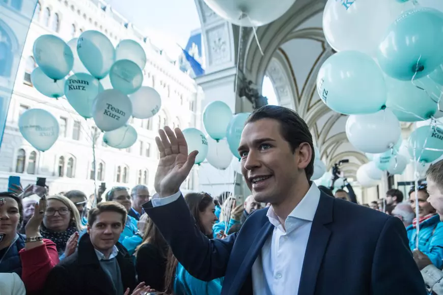 Cine este Sebastian Kurz