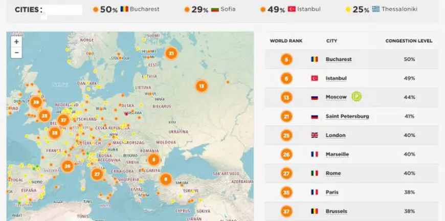 Bucureşti este cel mai aglomerat oraş din Europa