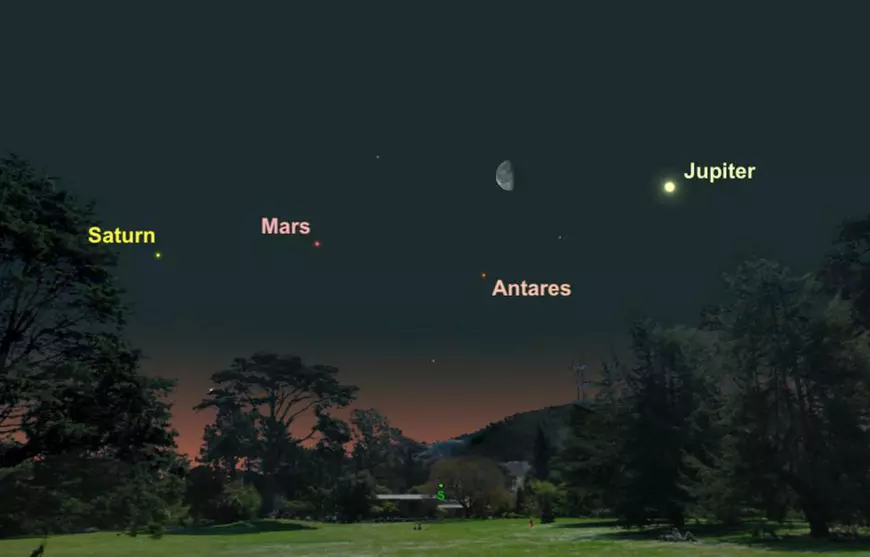 Cele mai spectaculoase fenomene astronomice pe care le vom vedea în 2018