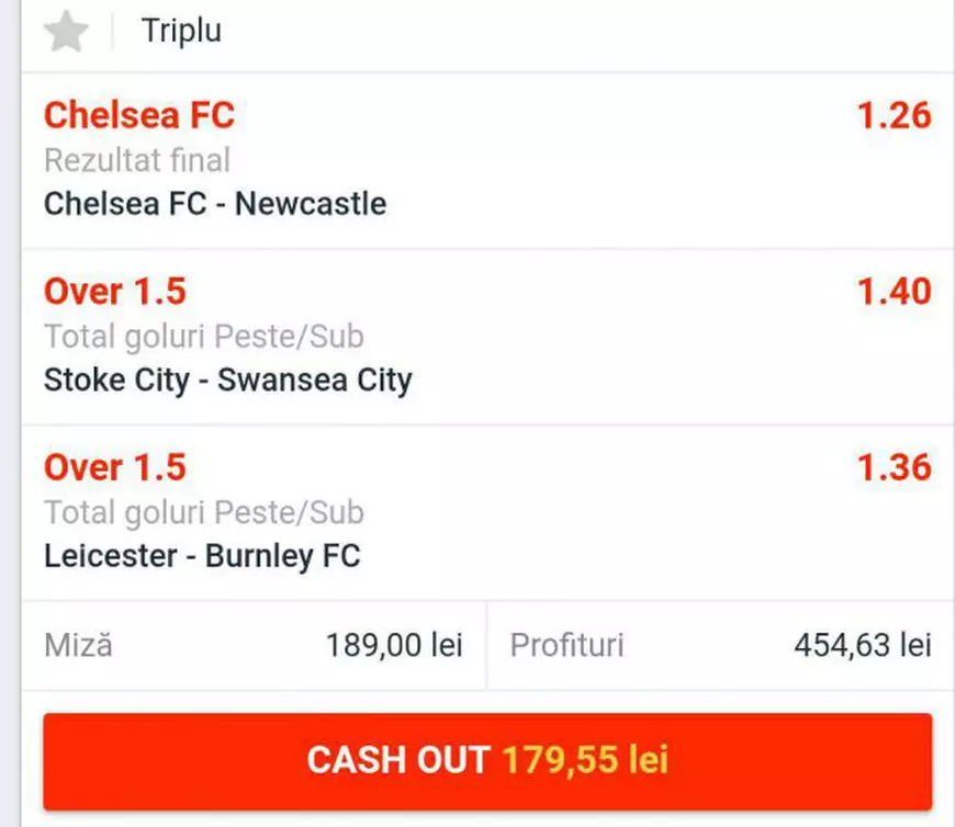 Biletul zilei din fotbal 2 decembrie este format din trei pronosticuri pentru meciuri din Premier League