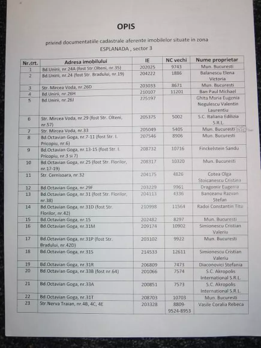 Război între Primăria Capitalei și Guvern pentru un teren de zeci de milioane de euro din inima Bucureștiului
