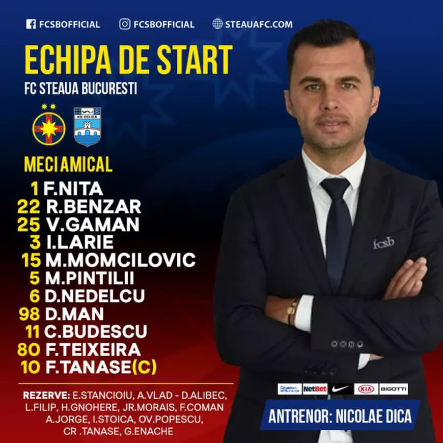 FCSB - NK Osijek 2-0. Au marcat Fl. Tănase și Teixeira. Niță a apărat un penalty! | LIVETEXT&VIDEO