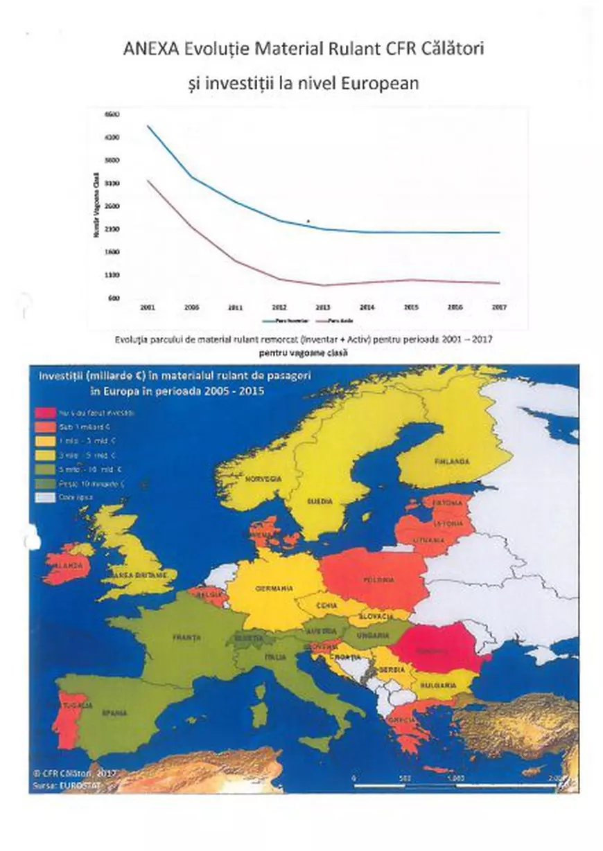Ceferiștii pregătesc proteste la 85 de ani de la greva din Atelierele Grivița. Se anunță comemorare cu scântei a ”Griviței Roșii”